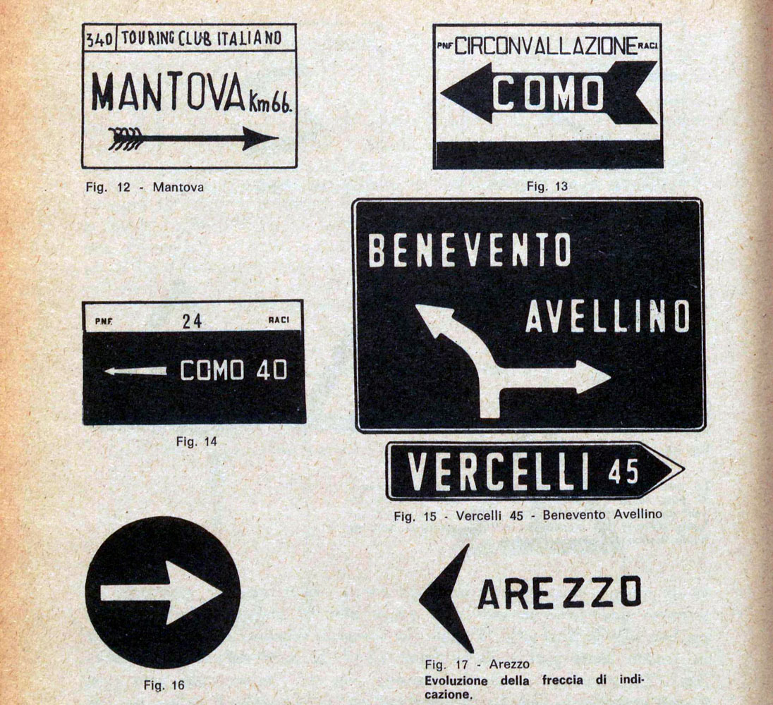 Evoluzione della freccia di indicazione, tavole pubblicate su “Noi e la strada. Rivista mensile di educazione stradale” nel 1966 (fonte: ACI)